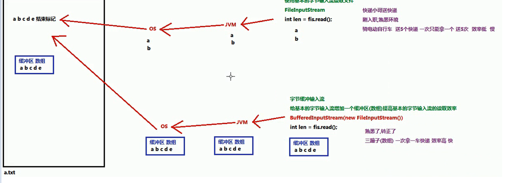 image-20220516203531425