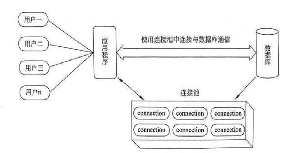 image-20220519164521297