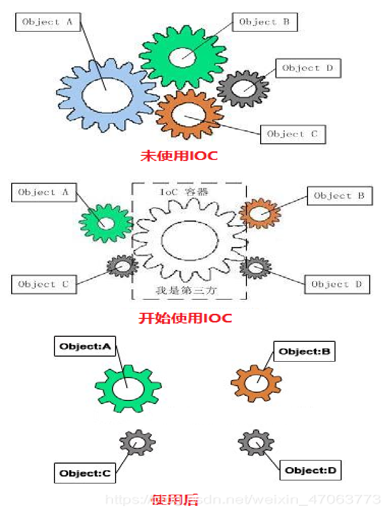 image-20220524162420393