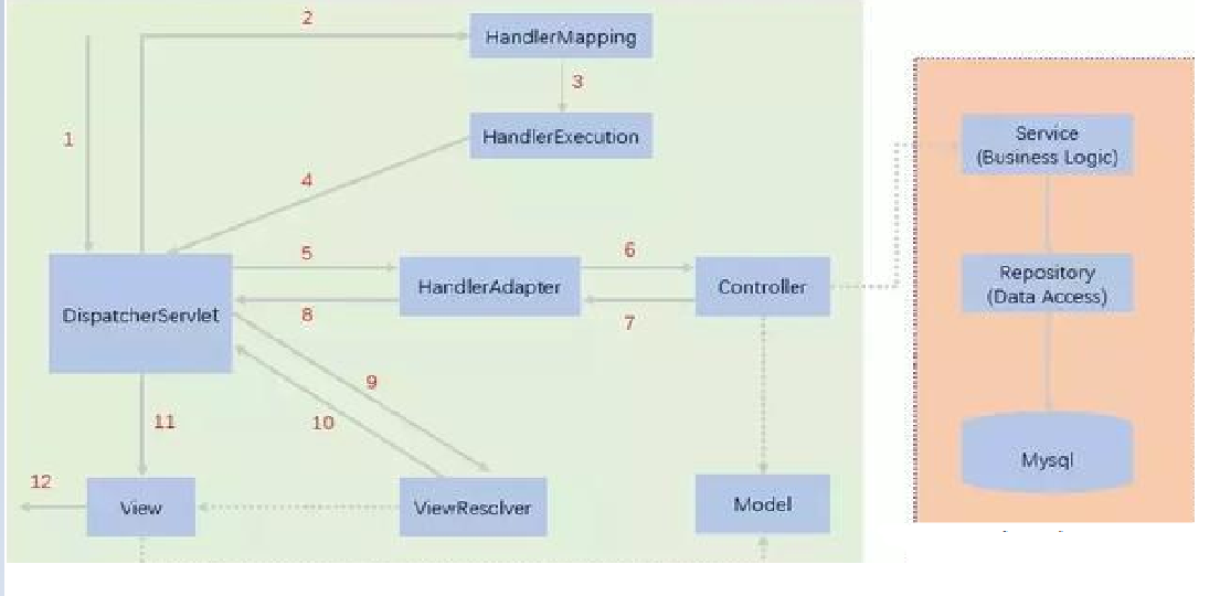 image-20220530112539091