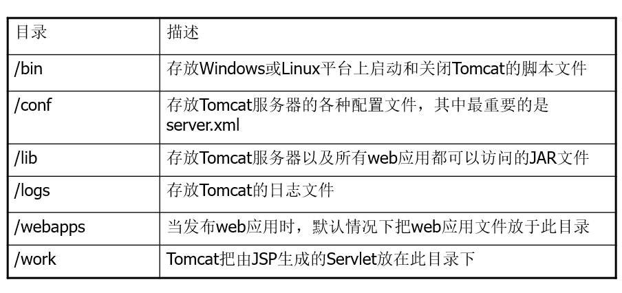 image-20221101153520706