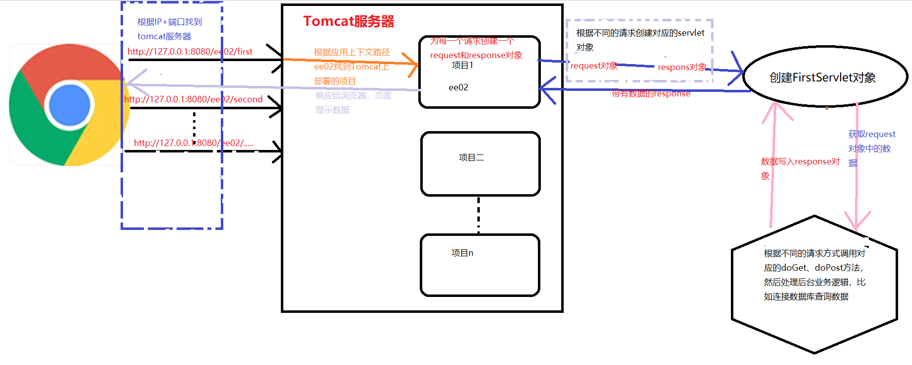 image-20221101161702855