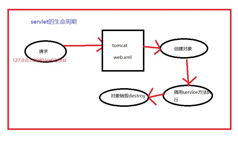 image-20221101162043811