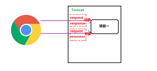 image-20221102191600993