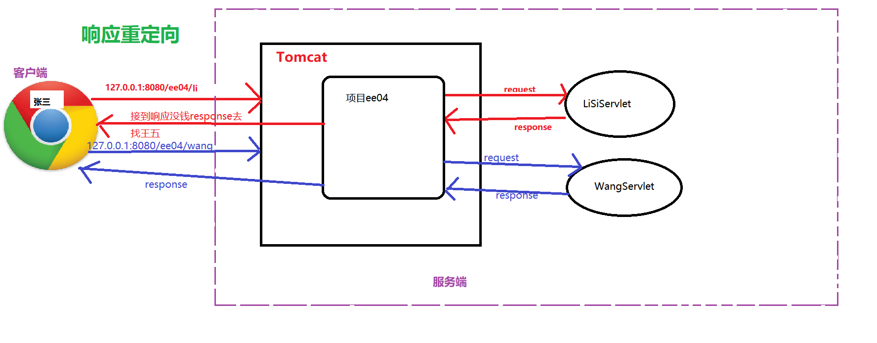 image-20221103164451605