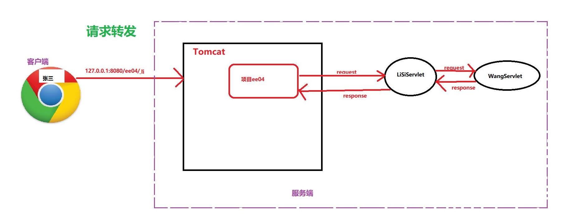 image-20221103164741103