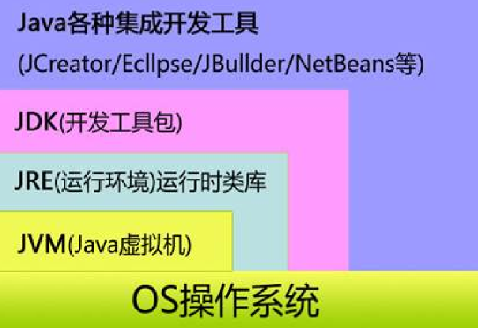 image-20230222115516275