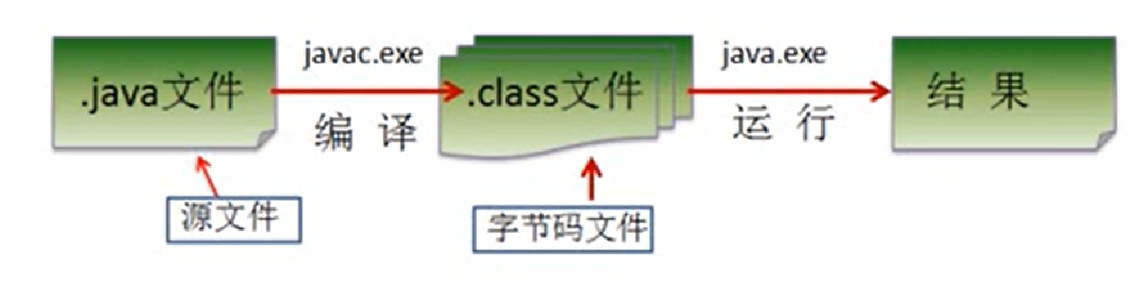 image-20230222115748416