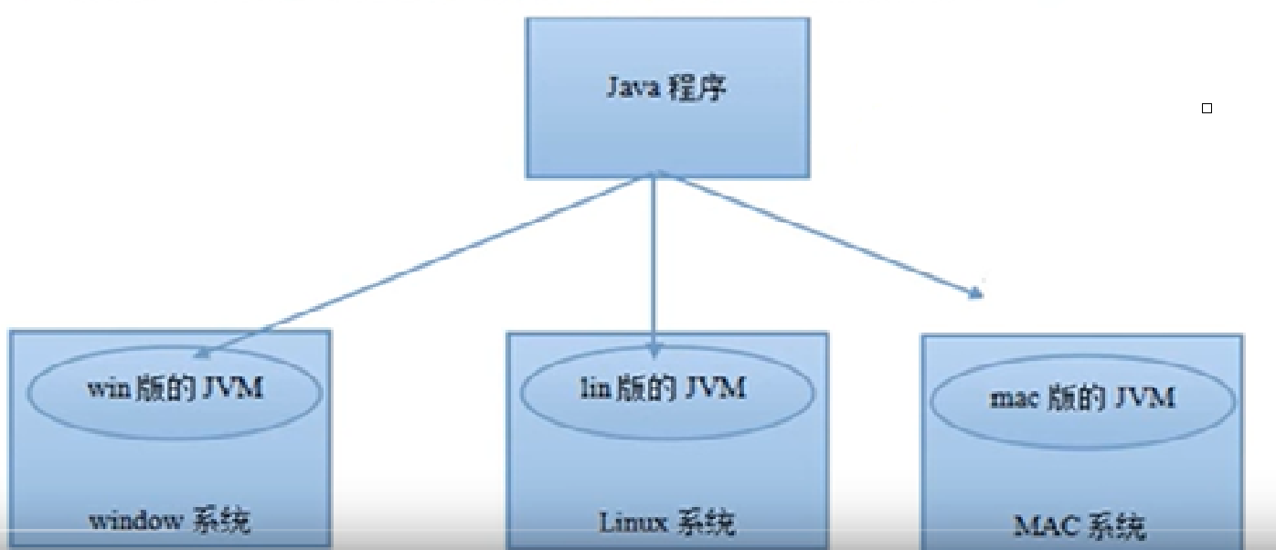 image-20230222115840774