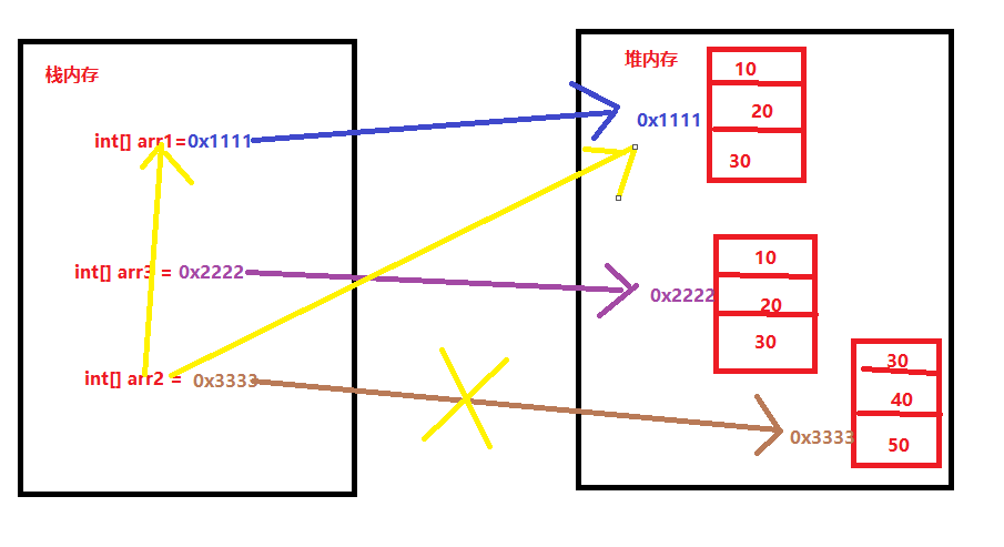 image-20230301093913778