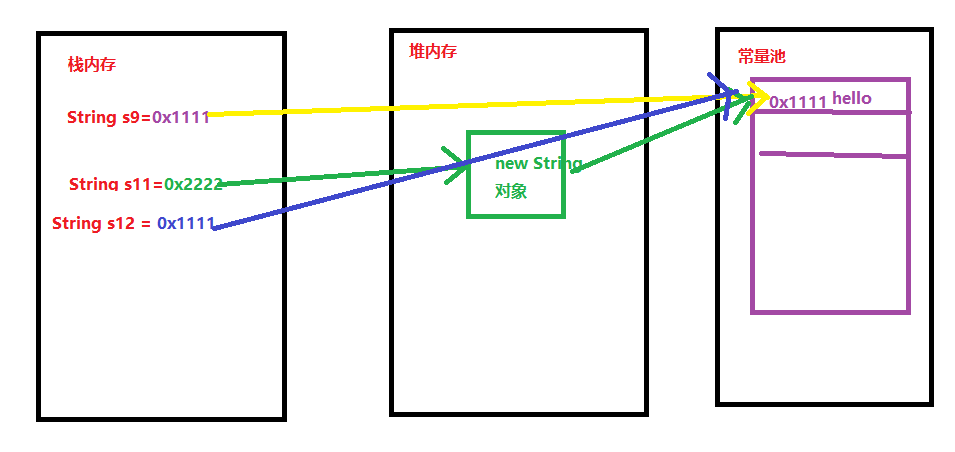 image-20230301111313550