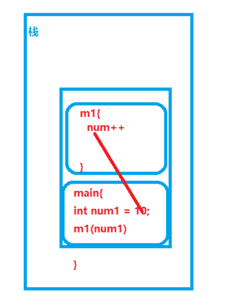 image-20230306174312076