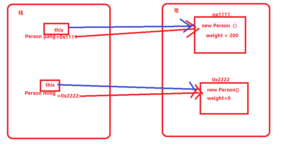 image-20230308101420898