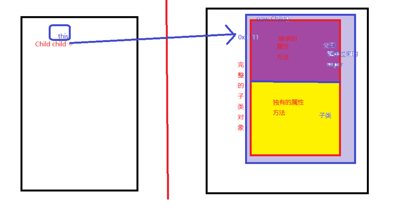 image-20230313192233636