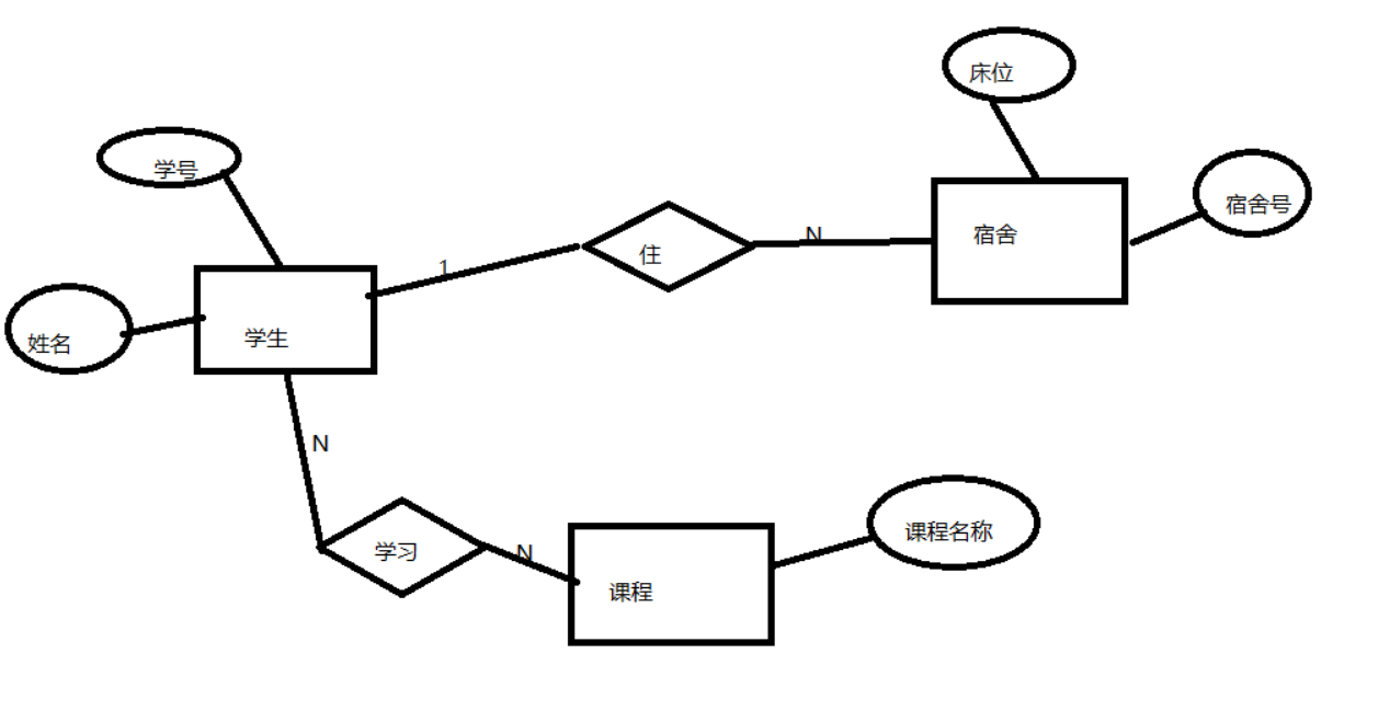 image-20230321104544655