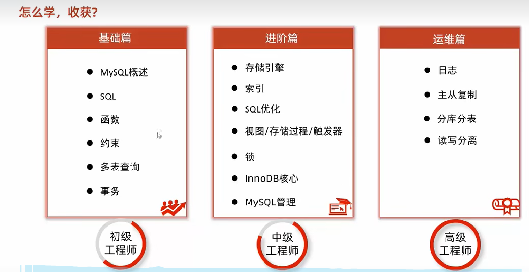 image-20230321192444480